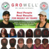 Growwll by apira science