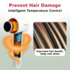 GroWell Hair Dryer with intelligent temperature control
