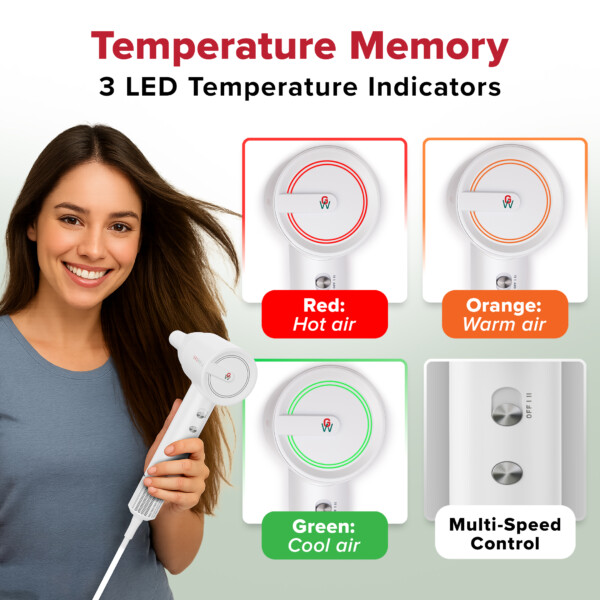 GroWell Ionic Hair Dryer with Temperature Memory