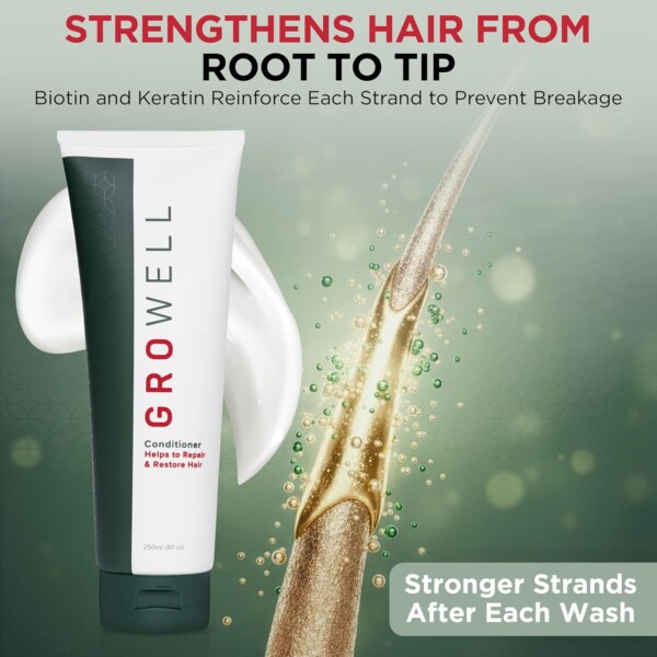 GroWell Hair Conditioner