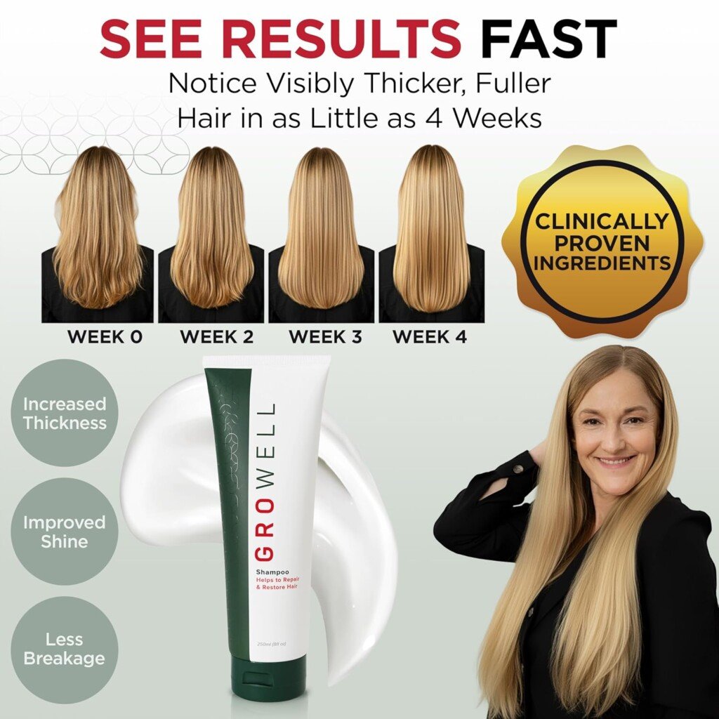 GroWell Shampoo