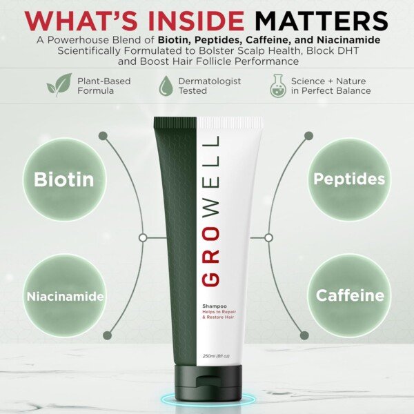 GroWell Shampoo