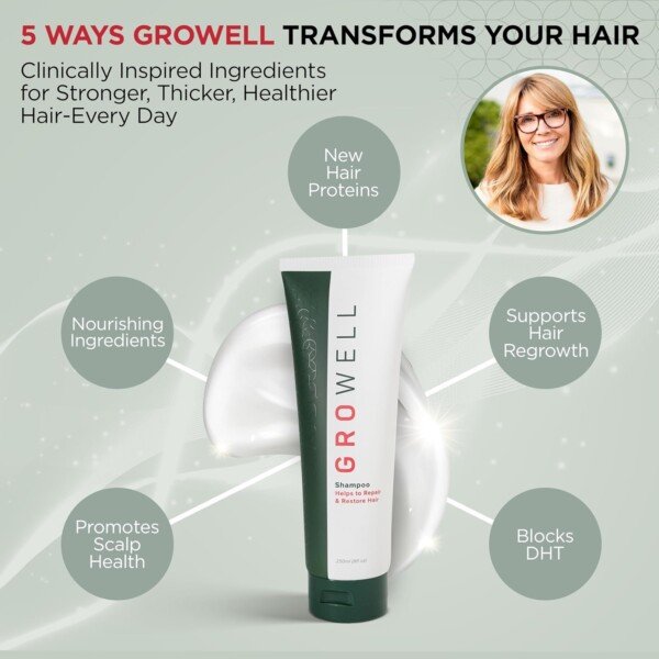 GroWell Shampoo