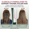 GroWell Shampoo