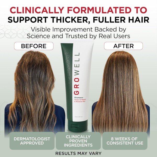 GroWell Shampoo