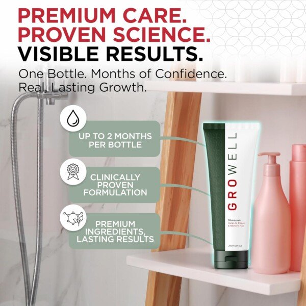 GroWell Shampoo