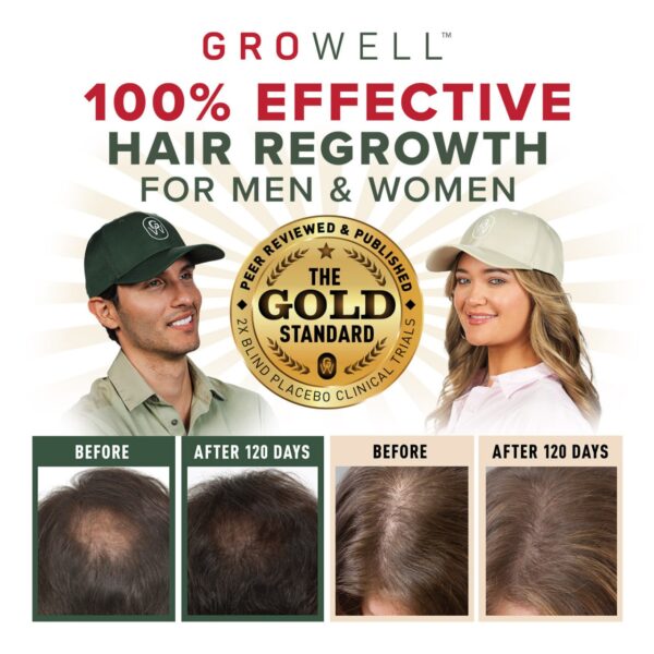 caps for hair growth