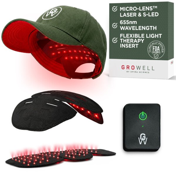 Green GroWell red light laser cap for hair growth
