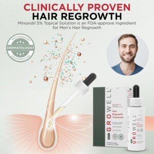 GroWell minoxidil for men, 60mL one-month supply bottle