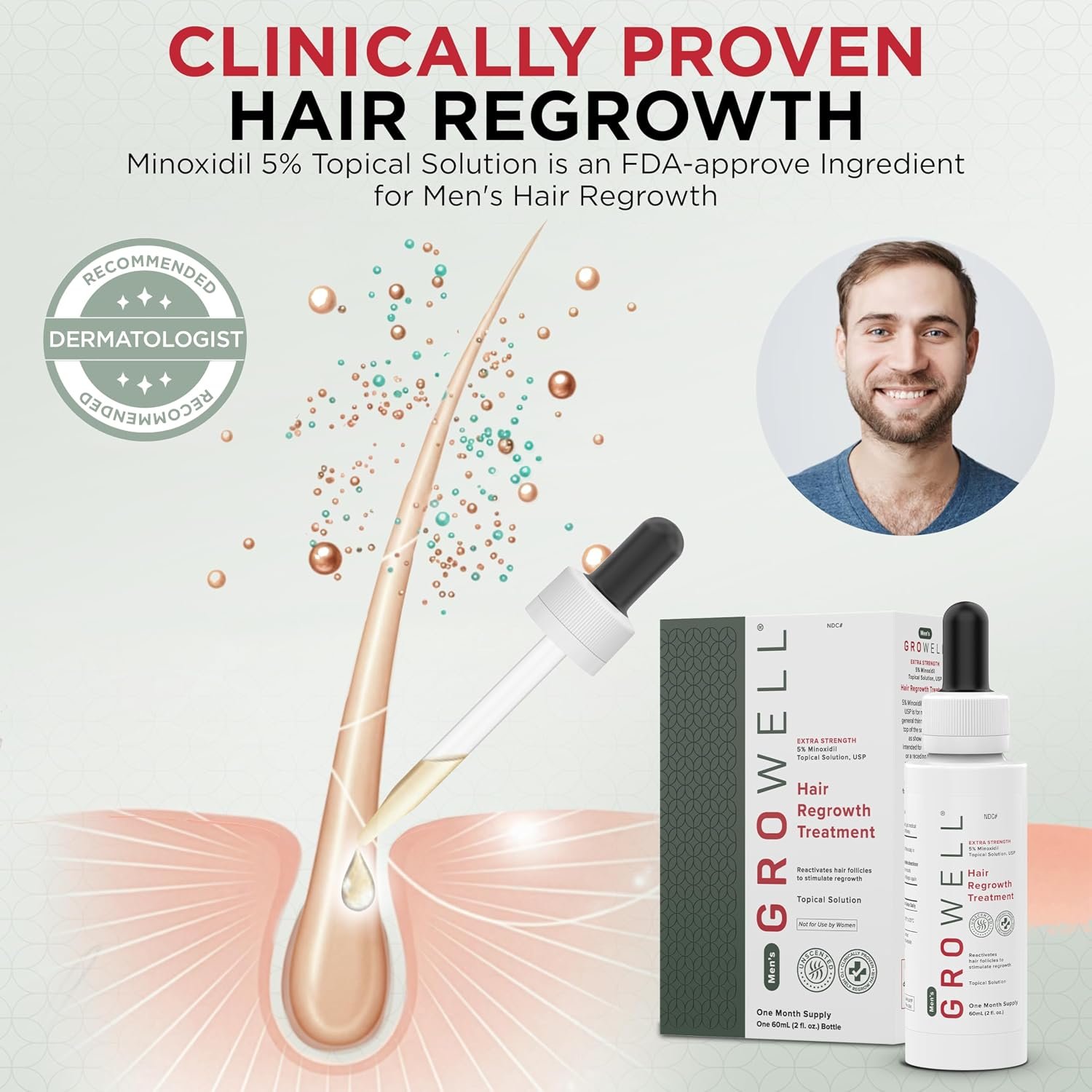 GroWell minoxidil for men, 60mL one-month supply bottle