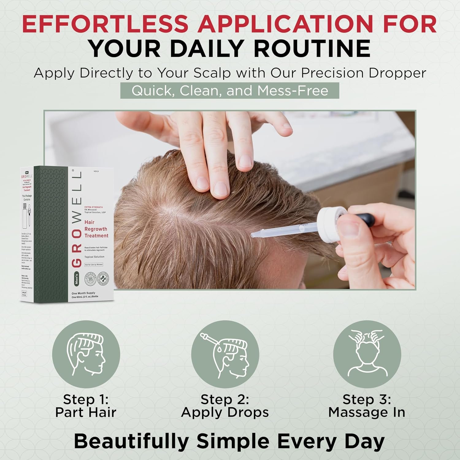 Topical minoxidil for men applied to scalp with dropper — before/after