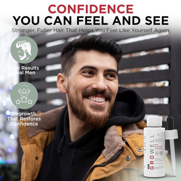 GroWell minoxidil for men, 60mL one-month supply bottle