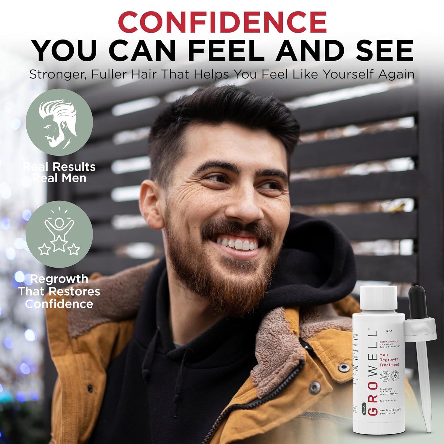 GroWell minoxidil for men, 60mL one-month supply bottle