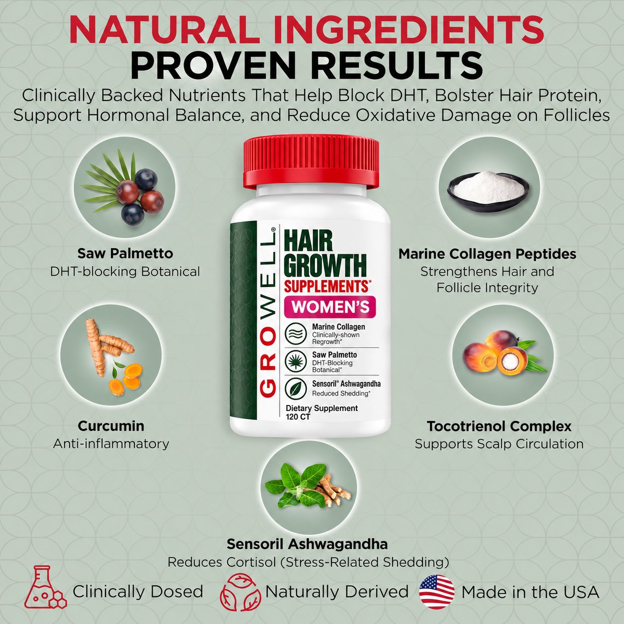 GroWell women hair growth supplements