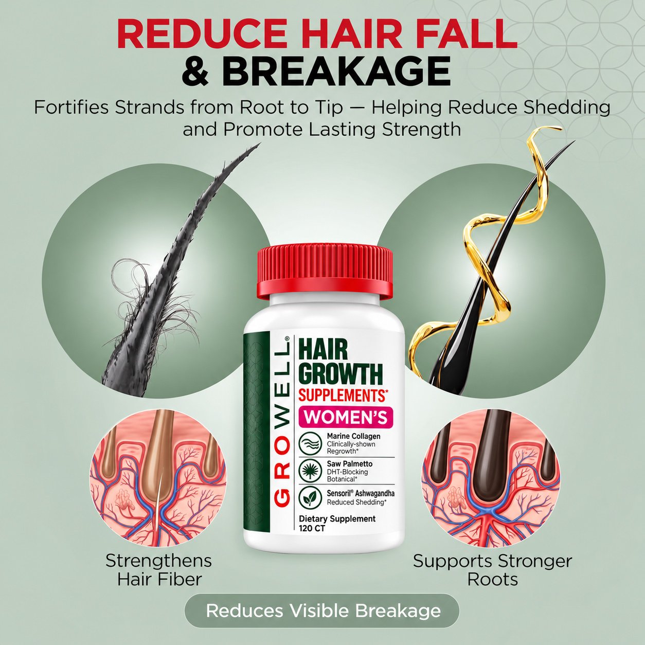 GroWell women hair growth supplements