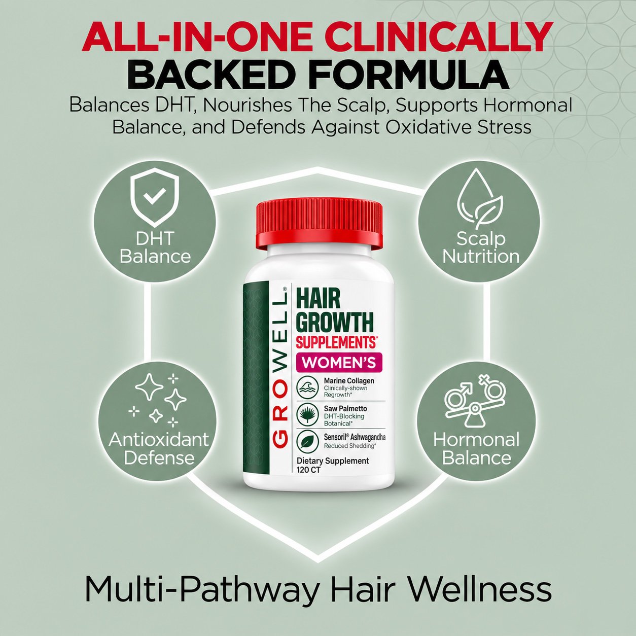 GroWell women hair growth supplements